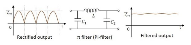 Π- 過濾器磷我_我t e r _ Π- 過濾器磷我_我t e r _